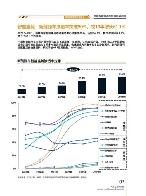 成都新津区天纳浩企业管理咨询起亚对未来市场的预测，名爵汽车品牌文化的传播